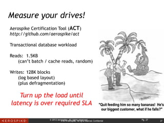 © 2014 Aerospike. All rights reserved. Confidential 27© 2012 Aerospike. All rights reserved. Pg. 27
Measure your drives!
Aerospike Certification Tool (ACT)
http://github.com/aerospike/act
Transactional database workload
Reads: 1.5KB
(can’t batch / cache reads, random)
Writes: 128K blocks
(log based layout)
(plus defragmentation)
Turn up the load until
latency is over required SLA
 