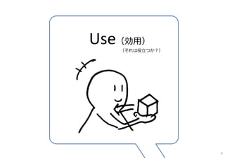 Use（効⽤）
（それは役⽴つか？）
6
 
