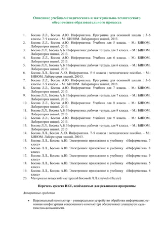 Описание учебно-методического и материально-технического
обеспечения образовательного процесса
1. Босова Л.Л., Босова А.Ю. Информатика. Программа для основной школы : 5–6
классы. 7–9 классы. – М.: БИНОМ. Лаборатория знаний, 2013.
2. Босова Л.Л., Босова А.Ю. Информатика: Учебник для 5 класса. – М.: БИНОМ.
Лаборатория знаний, 2013.
3. Босова Л.Л., Босова А.Б. Информатика: рабочая тетрадь для 5 класса. – М.: БИНОМ.
Лаборатория знаний, 2013.
4. Босова Л.Л., Босова А.Ю. Информатика: Учебник для 6 класса. – М.: БИНОМ.
Лаборатория знаний, 2013.
5. Босова Л.Л., Босова А.Б. Информатика: рабочая тетрадь для 6 класса. – М.: БИНОМ.
Лаборатория знаний, 2013
6. Босова Л.Л., Босова А.Ю. Информатика. 5–6 классы : методическое пособие. – М.:
БИНОМ. Лаборатория знаний, 20013.
7. Босова Л.Л., Босова А.Ю. Информатика. Программа для основной школы : 5–6
классы. 7–9 классы. – М.: БИНОМ. Лаборатория знаний, 2013.
8. Босова Л.Л., Босова А.Ю. Информатика: Учебник для 7 класса. – М.: БИНОМ.
Лаборатория знаний, 2013.
9. Босова Л.Л., Босова А.Б. Информатика: рабочая тетрадь для 7 класса. – М.: БИНОМ.
Лаборатория знаний, 2013.
10. Босова Л.Л., Босова А.Ю. Информатика: Учебник для 8 класса. – М.: БИНОМ.
Лаборатория знаний, 2013.
11. Босова Л.Л., Босова А.Б. Информатика: рабочая тетрадь для 8 класса. – М.: БИНОМ.
Лаборатория знаний, 2013
12. Босова Л.Л., Босова А.Ю. Информатика: Учебник для 9 класса. – М.: БИНОМ.
Лаборатория знаний, 2013.
13. Босова Л.Л., Босова А.Б. Информатика: рабочая тетрадь для 9 класса. – М.: БИНОМ.
Лаборатория знаний, 2013
14. Босова Л.Л., Босова А.Ю. Информатика. 7–9 классы : методическое пособие. – М.:
БИНОМ. Лаборатория знаний, 20013.
15. Босова Л.Л., Босова А.Ю. Электронное приложение к учебнику «Информатика. 7
класс»
16. Босова Л.Л., Босова А.Ю. Электронное приложение к учебнику «Информатика. 8
класс»
17. Босова Л.Л., Босова А.Ю. Электронное приложение к учебнику «Информатика. 9
класс»
18. Босова Л.Л., Босова А.Ю. Электронное приложение к учебнику «Информатика. 5
класс»
19. Босова Л.Л., Босова А.Ю. Электронное приложение к учебнику «Информатика. 6
класс»
20. Материалы авторской мастерской Босовой Л.Л. (metodist.lbz.ru/)
Перечень средств ИКТ, необходимых для реализации программы
Аппаратные средства
 Персональный компьютер – универсальное устройство обработки информации; ос-
новная конфигурация современного компьютера обеспечивает учащемуся муль-
тимедиа-возможности.
 