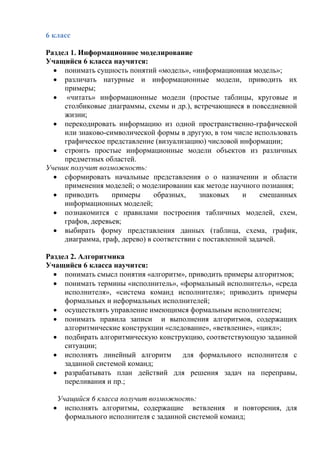 6 класс
Раздел 1. Информационное моделирование
Учащийся 6 класса научится:
 понимать сущность понятий «модель», «информационная модель»;
 различать натурные и информационные модели, приводить их
примеры;
 «читать» информационные модели (простые таблицы, круговые и
столбиковые диаграммы, схемы и др.), встречающиеся в повседневной
жизни;
 перекодировать информацию из одной пространственно-графической
или знаково-символической формы в другую, в том числе использовать
графическое представление (визуализацию) числовой информации;
 строить простые информационные модели объектов из различных
предметных областей.
Ученик получит возможность:
 сформировать начальные представления о о назначении и области
применения моделей; о моделировании как методе научного познания;
 приводить примеры образных, знаковых и смешанных
информационных моделей;
 познакомится с правилами построения табличных моделей, схем,
графов, деревьев;
 выбирать форму представления данных (таблица, схема, график,
диаграмма, граф, дерево) в соответствии с поставленной задачей.
Раздел 2. Алгоритмика
Учащийся 6 класса научится:
 понимать смысл понятия «алгоритм», приводить примеры алгоритмов;
 понимать термины «исполнитель», «формальный исполнитель», «среда
исполнителя», «система команд исполнителя»; приводить примеры
формальных и неформальных исполнителей;
 осуществлять управление имеющимся формальным исполнителем;
 понимать правила записи и выполнения алгоритмов, содержащих
алгоритмические конструкции «следование», «ветвление», «цикл»;
 подбирать алгоритмическую конструкцию, соответствующую заданной
ситуации;
 исполнять линейный алгоритм для формального исполнителя с
заданной системой команд;
 разрабатывать план действий для решения задач на переправы,
переливания и пр.;
Учащийся 6 класса получит возможность:
 исполнять алгоритмы, содержащие ветвления и повторения, для
формального исполнителя с заданной системой команд;
 