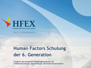 Human Factors Schulung
der 6. Generation
Integriert die aktuellsten Forschungsergebnisse der
Luftfahrtpsychologie, Neurobiologie und Arbeitswissenschaften
 