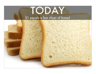 6.   bread slices