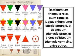 Recebiam um
triangulo roxo,
assim como os
judeus tinham uma
estrela amarela, os
ciganos um
triangulo preto, os
presos políticos um
triangulo vermelho,
entre outros.
 