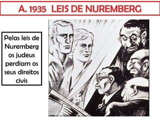 Pelas leis de
Nuremberg
os judeus
perdiam os
seus direitos
civis
 