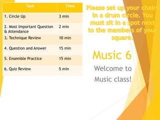 Music 6
Welcome to
Music class!
Task Time
1. Circle Up 3 min
2. Most Important Question
& Attendance
2 min
3. Technique Review 10 min
4. Question and Answer 15 min
5. Ensemble Practice 15 min
6. Quiz Review 5 min
 