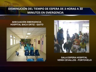 DISMINUCIÓN DEL TIEMPO DE ESPERA DE 3 HORAS A 30
MINUTOS EN EMERGENCIA
ADECUACIÓN EMERGENCIA
HOSPITAL BACA ORTIZ - QUITO
SALA ESPERA HOSPITAL
VERDI CEVALLOS - PORTOVIEJO
 