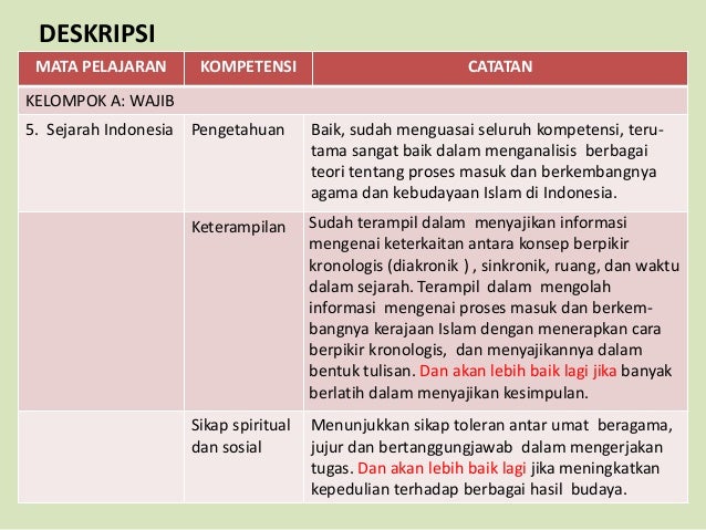 Penilaian Proses Dan Hasil Belajar