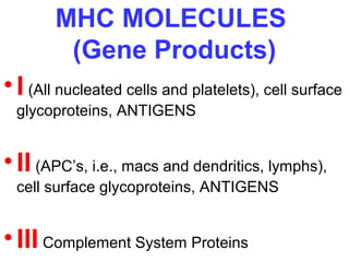 MHC MOLECULES 
(Gene Products) 
• I (All nucleated cells and platelets), cell surface 
glycoproteins, ANTIGENS 
• II (APC’s, i.e., macs and dendritics, lymphs), 
cell surface glycoproteins, ANTIGENS 
• III Complement System Proteins 
 