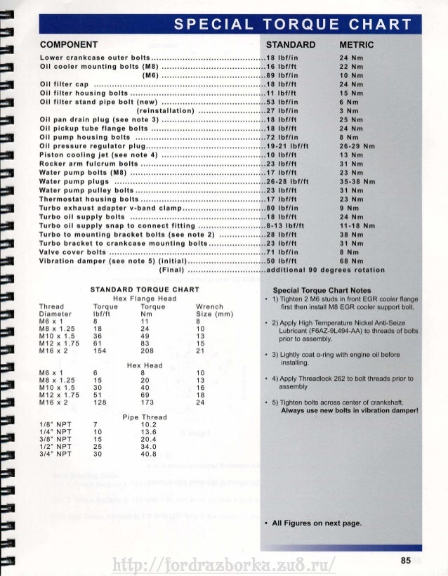 6 0 Powerstroke Temp Chart