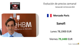 Evolución de precios semanal 
Semana del 2 al 6 de Junio 2014 
Mercado Paris 
Sanofi 
Lunes 78,1900 EUR 
Viernes 79,1400 EUR 
Fuente : Inversis Banco 
 