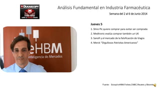 Análisis Fundamental en Industria Farmacéutica 
Semana del 2 al 6 de Junio 2014 
Jueves 5 
1. Shire Plc quiere comprar para evitar ser comprada 
2. Medtronic evalúa comprar también un UK 
3. Sanofi y el mercado de la falsificación de Viagra 
4. Merck “Orgullosos Patriotas Americanos” 
Fuente : Scoopit eHBM,Forbes,CNBC,Reuters y Bloomberg 
 