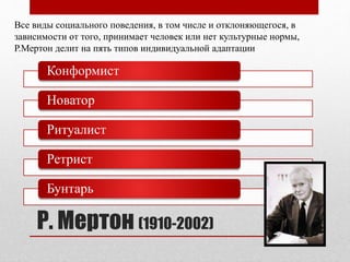 Все виды социального поведения, в том числе и отклоняющегося, в 
зависимости от того, принимает человек или нет культурные нормы, 
Р.Мертон делит на пять типов индивидуальной адаптации 
Конформист 
Новатор 
Ритуалист 
Ретрист 
Бунтарь 
Р. Мертон (1910-2002) 
 