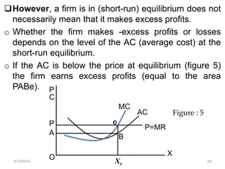 6. market structure | PPT