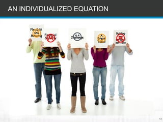 13 
AN INDIVIDUALIZED EQUATION 
J 
K 
L 
L 
J  