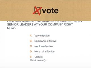 HOW INSPIRING IS THE COMMUNICATION OF YOUR SENIOR LEADERS AT YOUR COMPANY RIGHT NOW? 
A.Very effective 
B.Somewhat effective 
C.Not too effective 
D.Not at all effective 
E.Unsure 
Check one only  