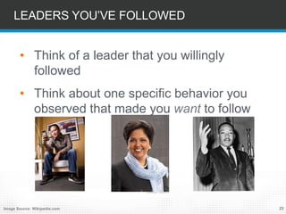 23 
LEADERS YOU’VE FOLLOWED 
•Think of a leader that you willingly followed 
•Think about one specific behavior you observed that made you wantto follow 
Image Source: Wikipedia.com  