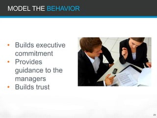 29 
MODEL THE BEHAVIOR 
•Builds executive commitment 
•Provides guidance to the managers 
•Builds trust  