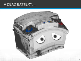 31 
A DEAD BATTERY…  