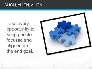 35 
ALIGN, ALIGN, ALIGN 
Take every opportunity to keep people focused and aligned on the end goal.  