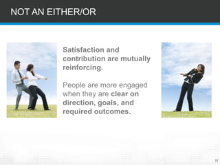 37 
NOT AN EITHER/OR 
Satisfaction and contribution are mutually reinforcing. 
People are more engaged when they are clear on direction, goals, and required outcomes.  