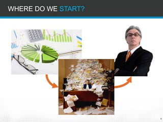 9 
WHERE DO WE START?  