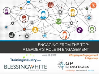 Knowledge. Performance. Impact. ENGAGING FROM THE TOP: A LEADER’S ROLE IN ENGAGEMENT 
#EmployeeEngagement 
& @gpcorp 
June 12, 2014  