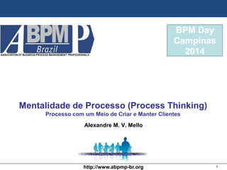 1http://www.abpmp-br.org
BPM Day
Campinas
2014
Mentalidade de Processo (Process Thinking)
Processo com um Meio de Criar e Manter Clientes
Alexandre M. V. Mello
 