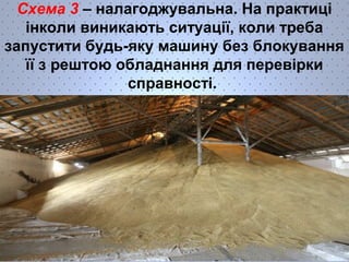 Схема 3 – налагоджувальна. На практиці 
інколи виникають ситуації, коли треба 
запустити будь-яку машину без блокування 
її з рештою обладнання для перевірки 
справності. 
 