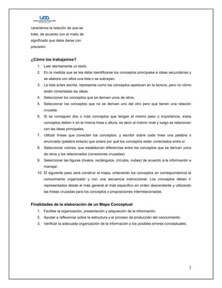 3 
caracterice la relación de que se 
trate, de acuerdo con el matiz de 
significado que debe darse con 
precisión. ¿Cómo los trabajamos? 1. Leer atentamente un texto. 2. En la medida que se lea debe identificarse los conceptos principales e ideas secundarias y se elabora con ellos una lista o se subrayan. 3. La lista antes escrita, representa como los conceptos aparecen en la lectura, pero no cómo están conectadas las ideas. 4. Seleccionar los conceptos que se derivan unos de otros. 5. Seleccionar los conceptos que no se derivan uno del otro pero que tienen una relación cruzada. 6. Si se consiguen dos o más conceptos que tengan el mismo peso o importancia, estos conceptos deben ir en la misma línea o altura, es decir al mismo nivel y luego se relacionan con las ideas principales. 7. Utilizar líneas que conecten los conceptos, y escribir sobre cada línea una palabra o enunciado (palabra enlace) que aclare por qué los conceptos están conectados entre sí. 8. Seleccionar colores, que establezcan diferencias entre los conceptos que se derivan unos de otros y los relacionados (conexiones cruzadas) 9. Seleccionar las figuras (óvalos, rectángulos, círculos, nubes) de acuerdo a la información a manejar. 10. El siguiente paso será construir el mapa, ordenando los conceptos en correspondencia al conocimiento organizado y con una secuencia instruccional. Los conceptos deben ir representados desde el más general al más especifico en orden descendente y utilizando las líneas cruzadas para los conceptos o proposiciones interrelacionadas. 
Finalidades de la elaboración de un Mapa Conceptual 
1. Facilitar la organización, presentación y adquisición de la información. 
2. Ayudar a reflexionar sobre la estructura y el proceso de producción del conocimiento. 
3. Verificar la adecuada organización de la información o los posibles errores conceptuales. 
 