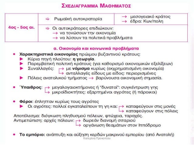 ÎαÏεÏίνα Î ÏοκοÏίοÏ