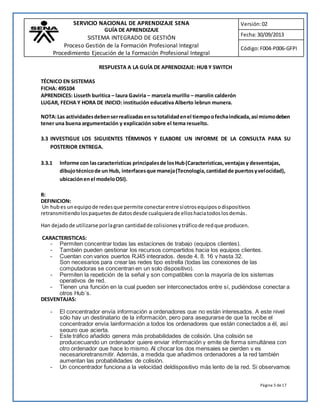 SERVICIO NACIONAL DE APRENDIZAJE SENA 
GUÍA DE APRENDIZAJE 
SISTEMA INTEGRADO DE GESTIÓN 
Proceso Gestión de la Formación Profesional Integral 
Procedimiento Ejecución de la Formación Profesional Integral 
Versión: 02 
Fecha: 30/09/2013 
Código: F004-P006-GFPI 
Página 5 de 17 
RESPUESTA A LA GUÍA DE APRENDIZAJE: HUB Y SWITCH 
TÉCNICO EN SISTEMAS 
FICHA: 495104 
APRENDICES: Lisseth buritica – laura Gaviria – marcela murillo – marolin calderón 
LUGAR, FECHA Y HORA DE INICIO: institución educativa Alberto lebrun munera. 
NOTA: Las actividades deben ser realizadas en su totalidad en el tiempo o fecha indicada, así mismo deben 
tener una buena argumentación y explicación sobre el tema resuelto. 
3.3 INVESTIGUE LOS SIGUIENTES TÉRMINOS Y ELABORE UN INFORME DE LA CONSULTA PARA SU 
POSTERIOR ENTREGA. 
3.3.1 Informe con las características principales de los Hub (Características, ventajas y desventajas, 
dibujo técnico de un Hub, interfaces que maneja (Tecnología, cantidad de puertos y velocidad), 
ubicación en el modelo OSI). 
R: 
DEFINICION: 
Un hub es un equipo de redes que permite conectar entre sí otros equipos o dispositivos 
retransmitiendo los paquetes de datos desde cualquiera de ellos hacia todos los demás . 
Han dejado de utilizarse por la gran cantidad de colisiones y tráfico de red que producen. 
CARACTERISTICAS: 
- Permiten concentrar todas las estaciones de trabajo (equipos clientes). 
- También pueden gestionar los recursos compartidos hacia los equipos clientes. 
- Cuentan con varios puertos RJ45 integrados, desde 4, 8, 16 y hasta 32. 
Son necesarios para crear las redes tipo estrella (todas las conexiones de las 
computadoras se concentran en un solo dispositivo). 
- Permiten la repetición de la señal y son compatibles con la mayoría de los sistemas 
operativos de red. 
- Tienen una función en la cual pueden ser interconectados entre sí, pudiéndose conectar a 
otros Hub´s. 
DESVENTAJAS: 
- El concentrador envía información a ordenadores que no están interesados. A este nivel 
sólo hay un destinatario de la información, pero para asegurarse de que la recibe el 
concentrador envía lainformación a todos los ordenadores que están conectados a él, así 
seguro que acierta. 
- Este tráfico añadido genera más probabilidades de colisión. Una colisión se 
producecuando un ordenador quiere enviar información y emite de forma simultánea con 
otro ordenador que hace lo mismo. Al chocar los dos mensajes se pierden y es 
necesarioretransmitir. Además, a medida que añadimos ordenadores a la red también 
aumentan las probabilidades de colisión. 
- Un concentrador funciona a la velocidad deldispositivo más lento de la red. Si observamos 
 