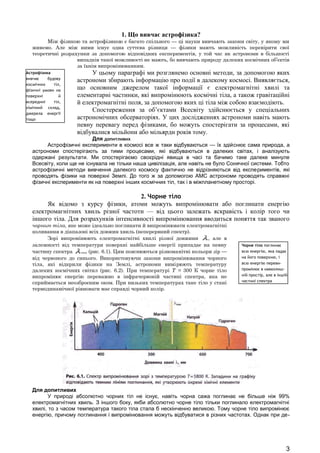 Астрофізика 
вивчає будову 
космічних тіл, 
фізичні умови на 
поверхні й 
всередині тіл, 
хімічний склад, 
джерела енергії 
тощо 
Чорне тіло поглинає 
всю енергію, яка падає 
на його поверхню, і 
всю енергію переви- 
промінює в навколиш- 
ній простір, але в іншій 
частині спектра 
1. Що вивчає астрофізика? 
Між фізикою та астрофізикою є багато спільного — ці науки вивчають закони світу, у якому ми 
живемо. Але між ними існує одна суттєва різниця — фізики мають можливість перевірити свої 
теоретичні розрахунки за допомогою відповідних експериментів, у той час як астрономи в більшості 
випадків такої можливості не мають, бо вивчають природу далеких космічних об’єктів 
за їхнім випромінюванням. 
У цьому параграфі ми розглянемо основні методи, за допомогою яких 
астрономи збирають інформацію про події в далекому космосі. Виявляється, 
що основним джерелом такої інформації є електромагнітні хвилі та 
елементарні частинки, які випромінюють космічні тіла, а також гравітаційні 
й електромагнітні поля, за допомогою яких ці тіла між собою взаємодіють. 
Спостереження за об’єктами Всесвіту здійснюється у спеціальних 
астрономічних обсерваторіях. У цих дослідженнях астрономи навіть мають 
певну перевагу перед фізиками, бо можуть спостерігати за процесами, які 
відбувалися мільйони або мільярди років тому. 
Для допитливих 
Астрофізичні експерименти в космосі все ж таки відбуваються — їх здійснює сама природа, а 
астрономи спостерігають за тими процесами, які відбуваються в далеких світах, і аналізують 
одержані результати. Ми спостерігаємо своєрідні явища в часі та бачимо таке далеке минуле 
Всесвіту, коли ще не існувала не тільки наша цивілізація, але навіть не було Сонячної системи. Тобто 
астрофізичні методи вивчення далекого космосу фактично не відрізняються від експериментів, які 
проводять фізики на поверхні Землі. До того ж за допомогою АМС астрономи проводять справжні 
фізичні експерименти як на поверхні інших космічних тіл, так і в міжпланетному просторі. 
2. Чорне тіло 
Як відомо з курсу фізики, атоми можуть випромінювати або поглинати енергію 
електромагнітних хвиль різної частоти — від цього залежать яскравість і колір того чи 
іншого тіла. Для розрахунків інтенсивності випромінювання вводиться поняття так званого 
чорного тіла, яке може ідеально поглинати й випромінювати електромагнітні 
коливання в діапазоні всіх довжин хвиль (неперервний спектр). 
Зорі випромінюють електромагнітні хвилі різної довжини l , але в 
залежності від температури поверхні найбільше енергії припадає на певну 
частину спектра l тах (рис. 6.1). Цим пояснюються різноманітні кольори зір — 
від червоного до синього. Використовуючи закони випромінювання чорного 
тіла, які відкрили фізики на Землі, астрономи вимірюють температуру 
далеких космічних світил (рис. 6.2). При температурі Т = 300 К чорне тіло 
випромінює енергію переважно в інфрачервоній частині спектра, яка не 
сприймається неозброєним оком. При низьких температурах таке тіло у стані 
термодинамічної рівноваги має справді чорний колір. 
Для допитливих 
У природі абсолютно чорних тіл не існує, навіть чорна сажа поглинає не більше ніж 99% 
електромагнітних хвиль. З іншого боку, якби абсолютно чорне тіло тільки поглинало електромагнітні 
хвилі, то з часом температура такого тіла стала б нескінченно великою. Тому чорне тіло випромінює 
енергію, причому поглинання і випромінювання можуть відбуватися в різних частотах. Однак при де- 
3 
 