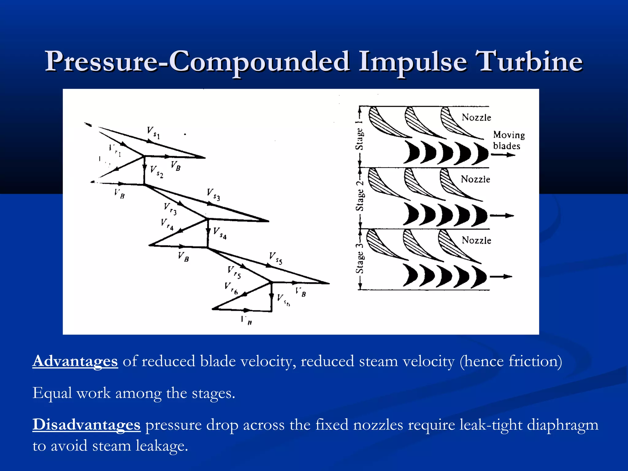 Pressure-Compounded Impulse TurbinePressure-Compounded Impulse Turbine
Advantages of reduced blade velocity, reduced steam velocity (hence friction)
Equal work among the stages.
Disadvantages pressure drop across the fixed nozzles require leak-tight diaphragm
to avoid steam leakage.
 