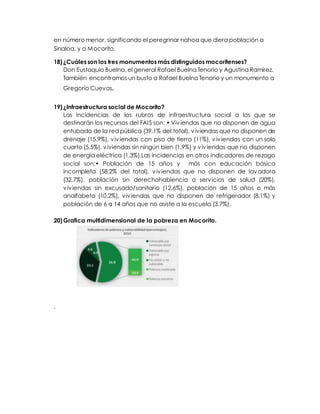 en número menor, significando el peregrinar nahoa que diera población a 
Sinaloa, y a Mocorito. 
18) ¿Cuáles son los tres monumentos más distinguidos mocoritenses? 
Don Eustaquio Buelna, el general Rafael Buelna Tenorio y Agustina Ramírez. 
También encontramos un busto a Rafael Buelna Tenorio y un monumento a 
Gregorio Cuevas. 
19) ¿Infraestructura social de Mocorito? 
Las incidencias de los rubros de infraestructura social a los que se 
destinarán los recursos del FAI S son: • Viv iendas que no disponen de agua 
entubada de la red pública (39.1% del total), viviendas que no disponen de 
drenaje (15.9%), viv iendas con piso de tierra (11%), viv iendas con un solo 
cuarto (5.5%), viviendas sin ningún bien (1.9%) y viv iendas que no disponen 
de energía eléctrica (1.3%).Las incidencias en otros indicadores de rezago 
social son:• Población de 15 años y más con educación básica 
incompleta (58.2% del total), viv iendas que no disponen de lavadora 
(32.7%), población sin derechohabiencia a servicios de salud (20%), 
viv iendas sin excusado/sanitario (12.6%), población de 15 años o más 
analfabeta (10.2%), viv iendas que no disponen de refrigerador (8.1%) y 
población de 6 a 14 años que no asiste a la escuela (3.7%). 
20) Grafica multidimensional de la pobreza en Mocorito. 
. 
