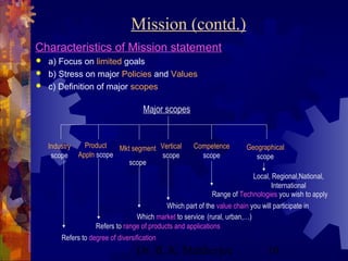 6. vision, mission, etc. | PPT