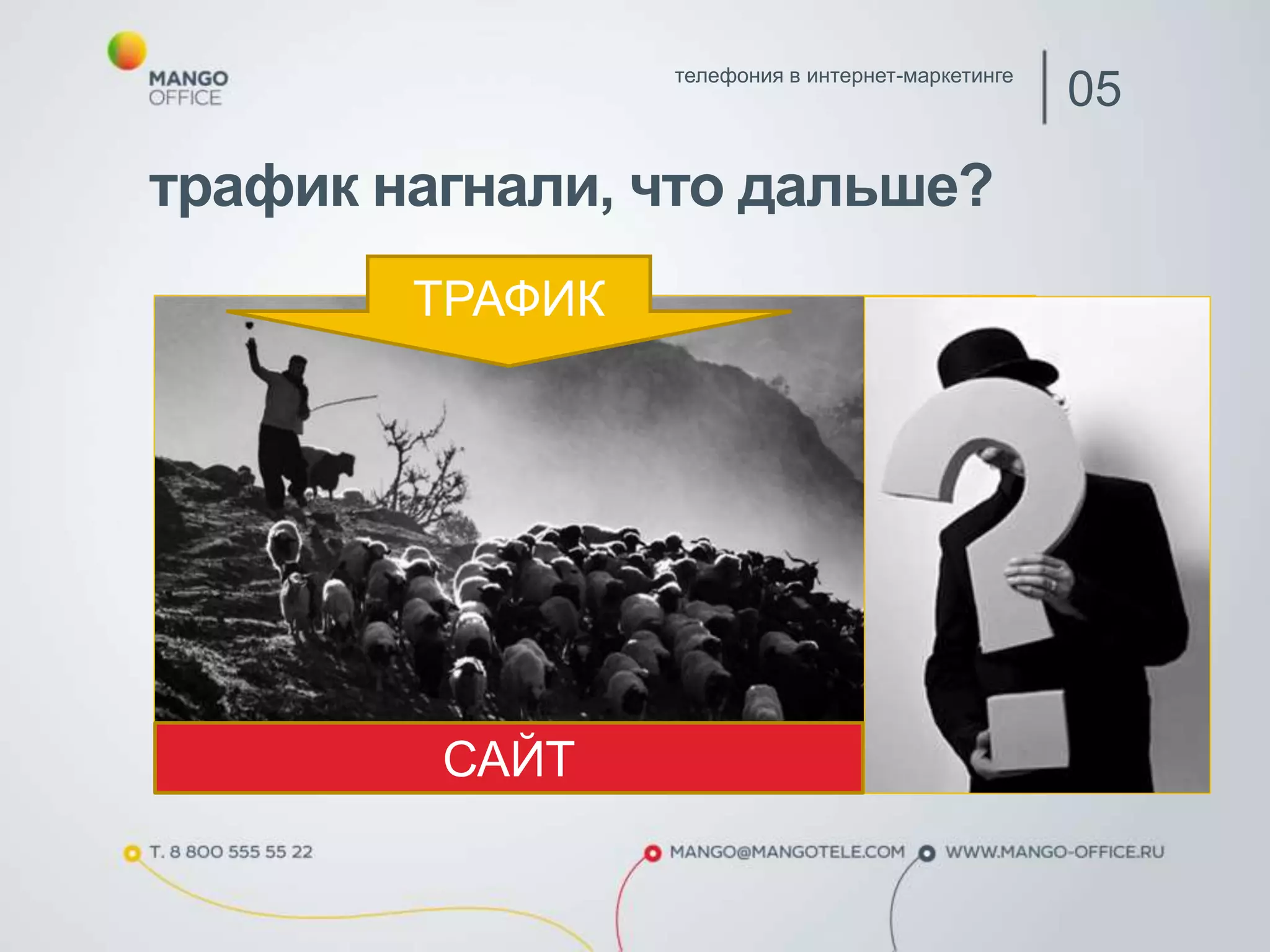 телефония в интернет-маркетинге 05 
трафик нагнали, что дальше? 
ТРАФИК 
САЙТ 
 