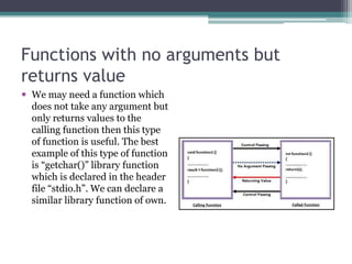 Functions with no arguments but 
returns value 
 We may need a function which 
does not take any argument but 
only returns values to the 
calling function then this type 
of function is useful. The best 
example of this type of function 
is “getchar()” library function 
which is declared in the header 
file “stdio.h”. We can declare a 
similar library function of own. 
 