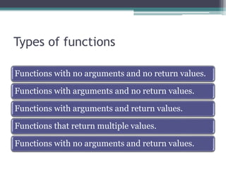 Types of functions 
Functions with no arguments and no return values. 
Functions with arguments and no return values. 
Functions with arguments and return values. 
Functions that return multiple values. 
Functions with no arguments and return values. 
 