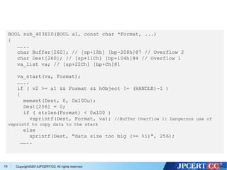BOOL sub_403E10(BOOL a1, const char *Format, ...) 
{ 
…….. 
char Buffer[260]; // [sp+18h] [bp-208h]@7 // Overflow 2 
char Dest[260]; // [sp+11Ch] [bp-104h]@4 // Overflow 1 
va_list va; // [sp+22Ch] [bp+Ch]@1 
va_start(va, Format); 
…….. 
if ( v2 >= a1 && Format && hObject != (HANDLE)-1 ) 
{ 
memset(Dest, 0, 0x100u); 
Dest[256] = 0; 
if ( strlen(Format) < 0x100 ) 
vsprintf(Dest, Format, va); //Buffer Overflow 1: Dangerous use of 
vsprintf to copy data to the stack 
else 
sprintf(Dest, "data size too big (>= %i)", 256); 
…….. 
Copyright©2 19 014JPCERT/CC All rights reserved. 
 