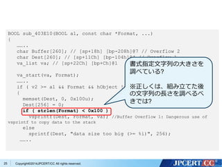 BOOL sub_403E10(BOOL a1, const char *Format, ...) 
{ 
…….. 
char Buffer[260]; // [sp+18h] [bp-208h]@7 // Overflow 2 
char Dest[260]; // [sp+11Ch] [bp-104h]@4 // Overflow 1 
va_list va; // [sp+22Ch] [bp+Ch]@1 
va_start(va, Format); 
…….. 
if ( v2 >= a1 && Format && hObject != (HANDLE)-1 ) 
{ 
memset(Dest, 0, 0x100u); 
Dest[256] = 0; 
if ( strlen(Format) < 0x100 ) 
vsprintf(Dest, Format, va); //Buffer Overflow 1: Dangerous use of 
vsprintf to copy data to the stack 
else 
sprintf(Dest, "data size too big (>= %i)", 256); 
…….. 
Copyright©2 25 014JPCERT/CC All rights reserved. 
書式指定文字列の大きさを 
調べている? 
※正しくは、組み立てた後 
の文字列の長さを調べるべ 
きでは? 
 