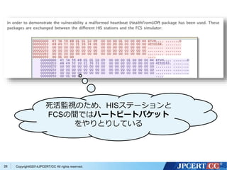 死活監視のため、HISステーションと 
FCSの間ではハートビートパケット 
をやりとりしている 
Copyright©2 28 014JPCERT/CC All rights reserved. 
 
