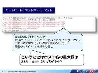 ハートビートパケットのフォーマット 
最初の16バイト：ヘッダ 
第16バイト目：パケットの残りのサイズ(0〜255) 
ホスト名文字列(null 終端文字列らしい) 
最後の4バイト：末端のしるし 
ということはホスト名の最大長は 
255 – 4 == 251バイト!? 
Copyright©2 29 014JPCERT/CC All rights reserved. 
 