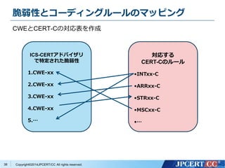 脆弱性とコーディングルールのマッピング 
CWEとCERT-Cの対応表を作成 
Copyright©2014JPCERT/CC All rights reserved. 
38 
ICS-CERTアドバイザリ 
で特定された脆弱性 
1.CWE-xx 
2.CWE-xx 
3.CWE-xx 
4.CWE-xx 
5.… 
対応する 
CERT-Cのルール 
•INTxx-C 
•ARRxx-C 
•STRxx-C 
•MSCxx-C 
•… 
 