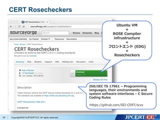 CERT Rosecheckers 
Copyright©2014JPCERT/CC All rights reserved. 
45 
Ubuntu VM 
+ 
ROSE Compiler 
infrustructure 
+ 
フロントエンド(EDG) 
+ 
Rosecheckers 
ISO/IEC TS 17961 – Programming 
languages, their environments and 
system software interfaces – C Secure 
Coding Rules 
•https://github.com/SEI-CERT/scvs 
 