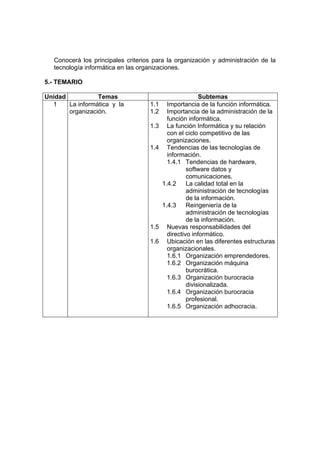 Conocerá los principales criterios para la organización y administración de la 
tecnología informática en las organizaciones. 
5.- TEMARIO 
Unidad Temas Subtemas 
1 La informática y la 
organización. 
1.1 Importancia de la función informática. 
1.2 Importancia de la administración de la 
función informática. 
1.3 La función Informática y su relación 
con el ciclo competitivo de las 
organizaciones. 
1.4 Tendencias de las tecnologías de 
información. 
1.4.1 Tendencias de hardware, 
software datos y 
comunicaciones. 
1.4.2 La calidad total en la 
administración de tecnologías 
de la información. 
1.4.3 Reingeniería de la 
administración de tecnologías 
de la información. 
1.5 Nuevas responsabilidades del 
directivo informático. 
1.6 Ubicación en las diferentes estructuras 
organizacionales. 
1.6.1 Organización emprendedores. 
1.6.2 Organización máquina 
burocrática. 
1.6.3 Organización burocracia 
divisionalizada. 
1.6.4 Organización burocracia 
profesional. 
1.6.5 Organización adhocracia. 
 