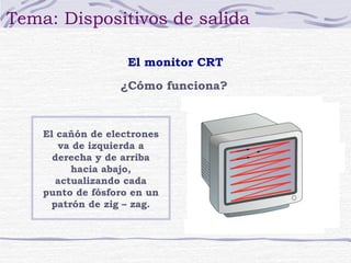Tema: Dispositivos de salida 
El monitor CRT 
¿Cómo funciona? 
El cañón de electrones 
va de izquierda a 
derecha y de arriba 
hacia abajo, 
actualizando cada 
punto de fósforo en un 
patrón de zig – zag. 
 