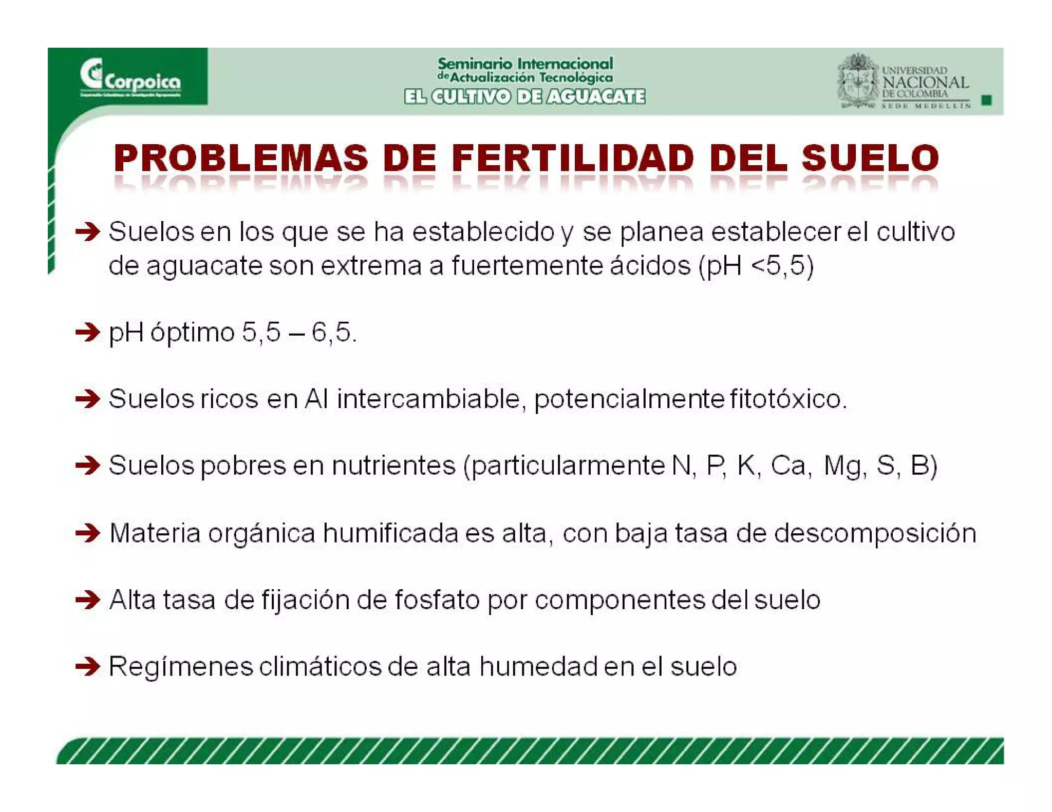 Manejo integral de la fertilidad del suelo en el aguacate | PDF
