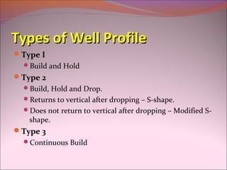 TTyyppeess ooff WWeellll PPrrooffiillee 
Type I 
Build and Hold 
Type 2 
Build, Hold and Drop. 
Returns to vertical after dropping – S-shape. 
Does not return to vertical after dropping – Modified S-shape. 
Type 3 
Continuous Build 
 
