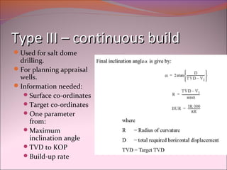 TTyyppee IIIIII –– ccoonnttiinnuuoouuss bbuuiilldd 
Used for salt dome 
drilling. 
For planning appraisal 
wells. 
Information needed: 
Surface co-ordinates 
Target co-ordinates 
One parameter 
from: 
Maximum 
inclination angle 
TVD to KOP 
Build-up rate 
 