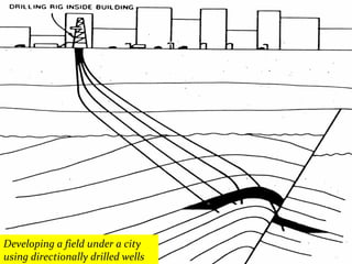 Developing a field under a city 
using directionally drilled wells 
 